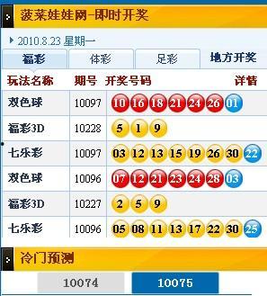 3d福彩3d开奖结果,惊喜连连，大奖花落谁家？