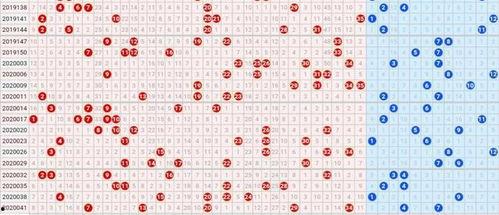 大乐透走势图369,369组合背后的神奇力量