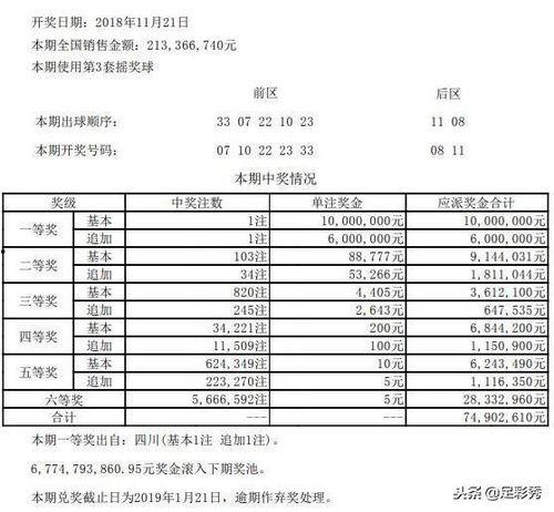 大乐透2018开奖历史,回顾精彩瞬间，探寻中奖规律