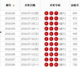 查找3d开奖结果,惊喜连连，好运连连