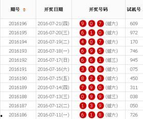 3d开奖结果2017122,惊喜连连，大奖花落谁家？”