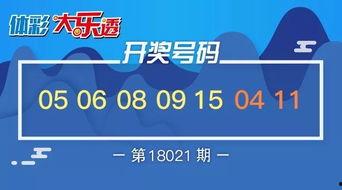 大乐透2 24开奖,幸运号码揭晓，惊喜连连！