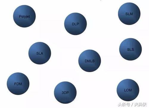 3d彩图汇总,探索视觉艺术的无限魅力